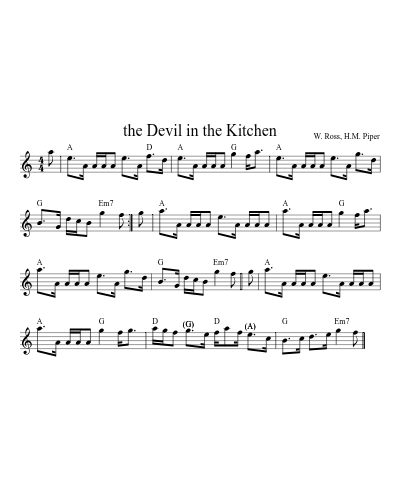 the Devil in the Kitchen (Version 2) sheet music preview