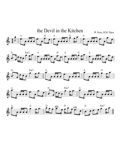 the Devil in the Kitchen (Version 3) sheet music preview