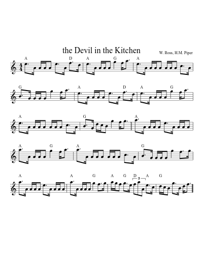 the Devil in the Kitchen (Version 5) sheet music preview