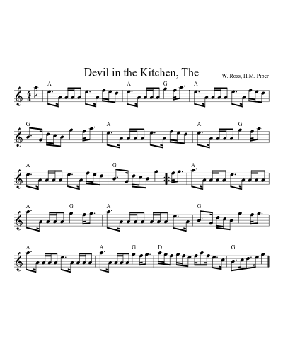 Devil in the Kitchen, The