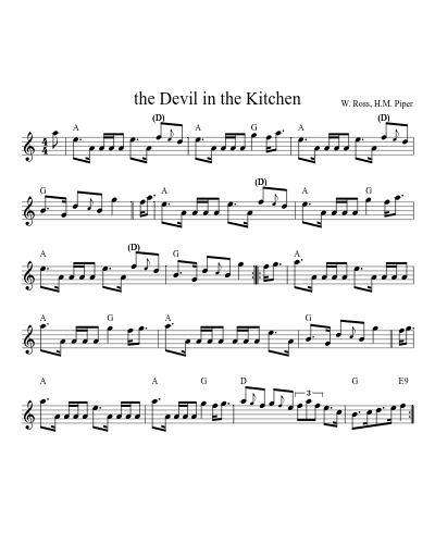 the Devil in the Kitchen (Version 7) sheet music preview