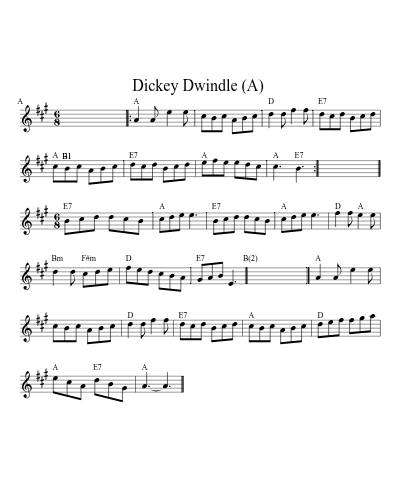 Dickey Dwindle [C] — Piano Sheet Music | Practito
