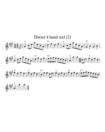 Dorset 4 hand reel (2)