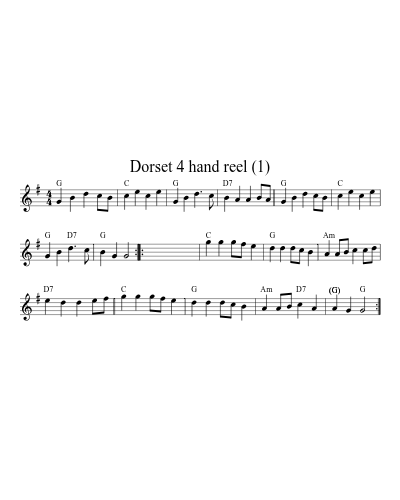 Dorset 4 hand reel (1) (Version 2)