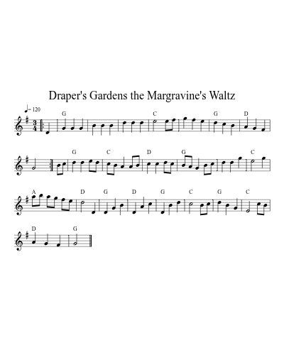 Draper's Gardens the Margravine's Waltz sheet music preview