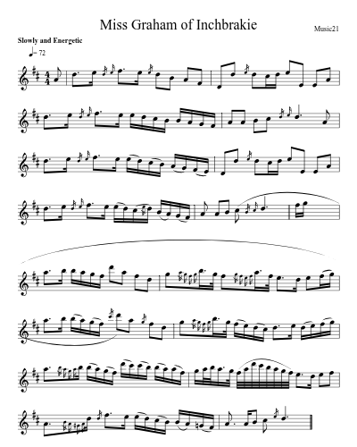 Miss Graham of Inchbrakie preview