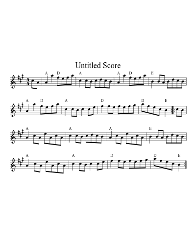 Duke of Fife Set (Version 4) sheet music preview