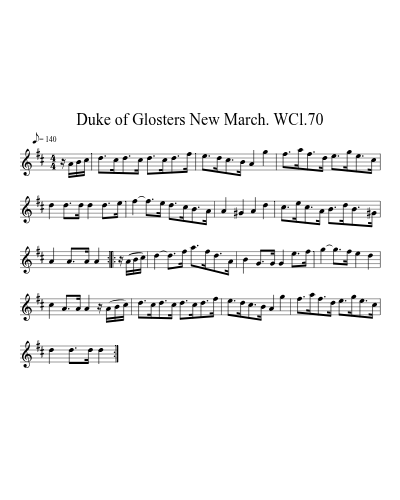 Duke of Glosters New March. WCl.70