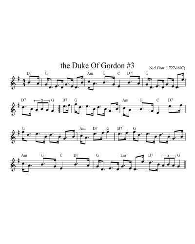 the Duke Of Gordon #3 (Version 5) sheet music preview