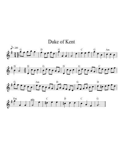 Duke of Kent (Version 4) sheet music preview