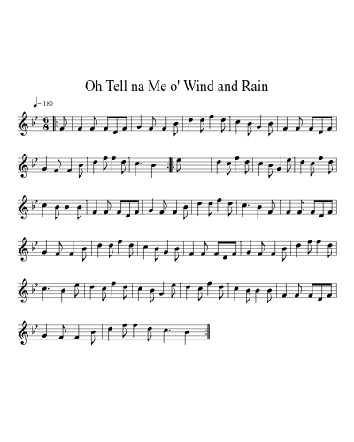 Oh Tell na Me o' Wind and Rain