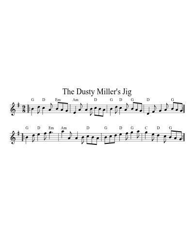 The Dusty Miller's Jig sheet music preview