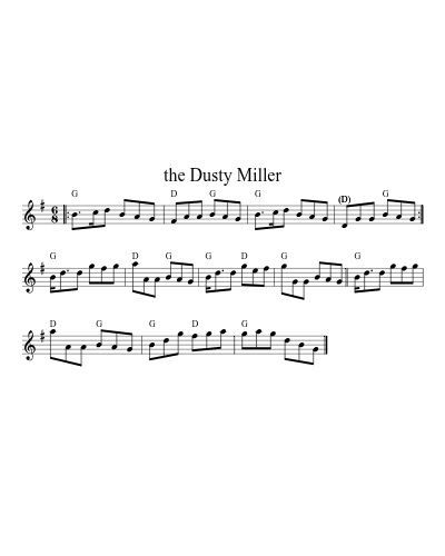The Dusty Miller (Version 6) sheet music preview