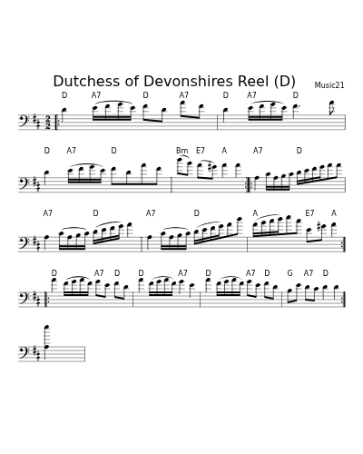 Dutchess of Devonshires Reel    (D)