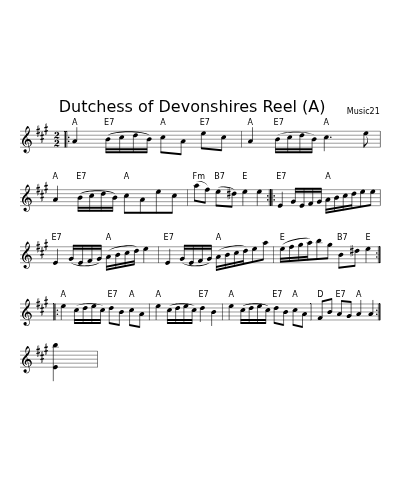 Dutchess of Devonshires Reel    (A)
