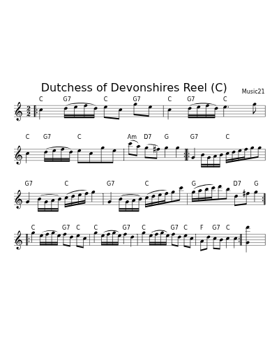 Dutchess of Devonshires Reel    (C)
