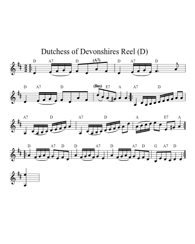 Dutchess of Devonshires Reel    (D) (Version 2)