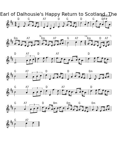 Earl of Dalhousie's Happy Return to Scotland, The