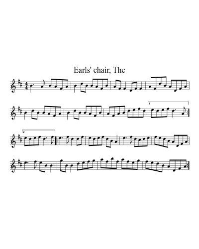Earls' chair, The preview