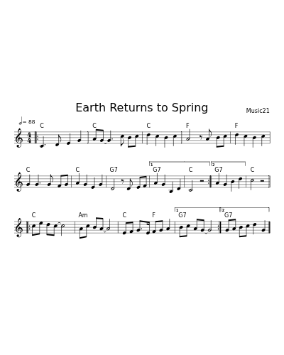 Earth Returns to Spring