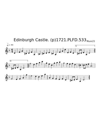 Edinburgh Castle. (p)1721.PLFD.533