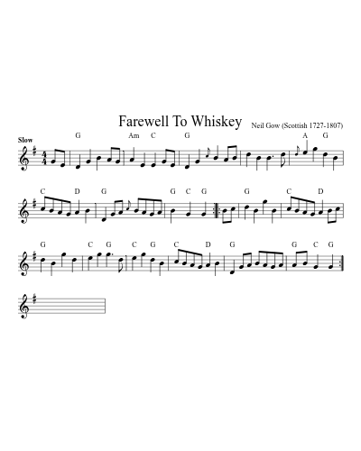 Farewell To Whiskey (Version 4) sheet music preview