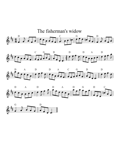 The fisherman's widow (Version 4)