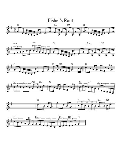Fisher's Rant sheet music preview