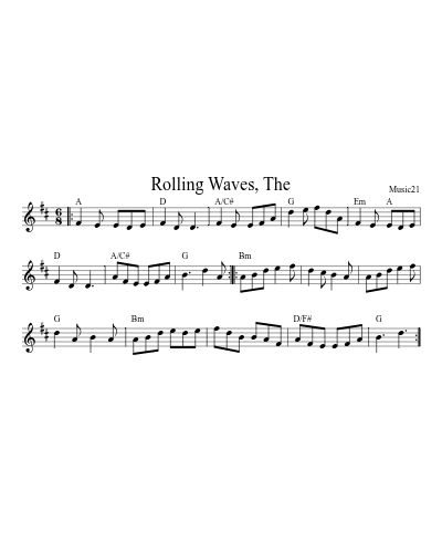 Rolling Waves, The