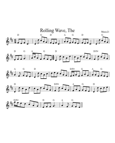 Rolling Wave, The