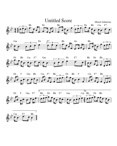 Flodigarry Strathspey preview