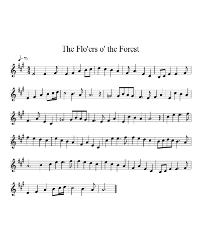 The Flo'ers o' the Forest sheet music preview