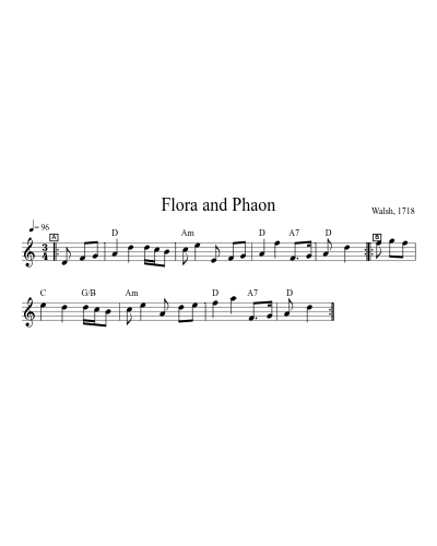 Flora and Phaon