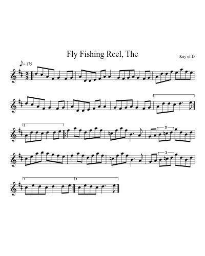 Fly Fishing Reel, The preview