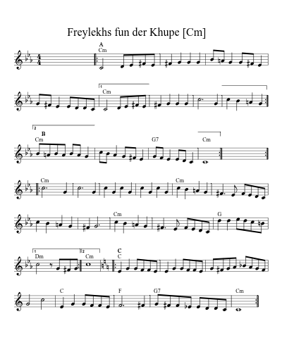 Freylekhs fun der Khupe    [Dm] (Freylekhs Fun Der Khupe Mk)