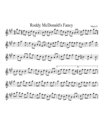 Roddy McDonald's Fancy preview
