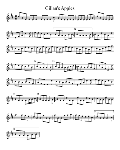 Gillan's apples (Version 4)