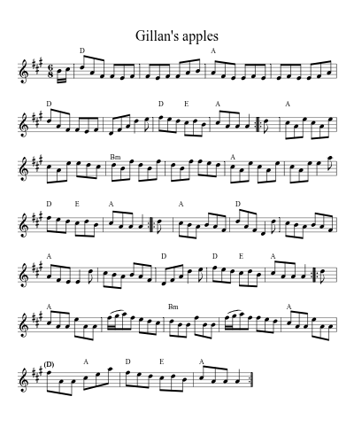 Gillan's apples (Version 6)