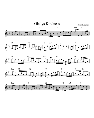 Gladys Kindness