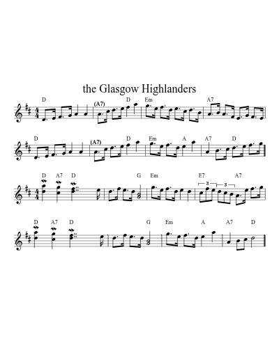 the Glasgow Highlanders (Version 4) sheet music preview