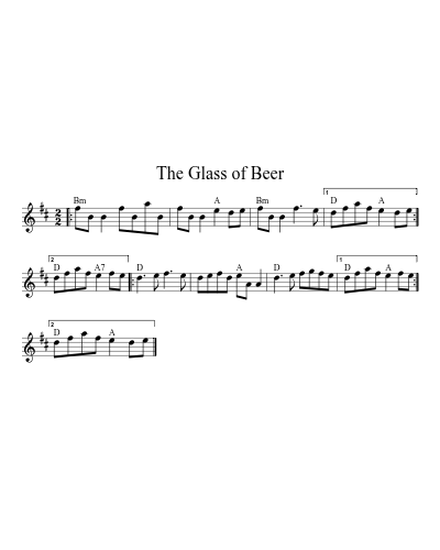 The glass of beer (Version 3) sheet music preview