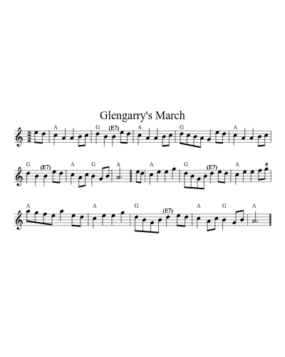 Glengarry's March
