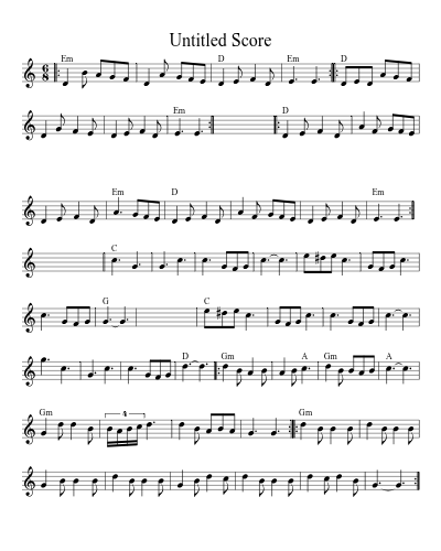 Godecki Cacak (Version 2)