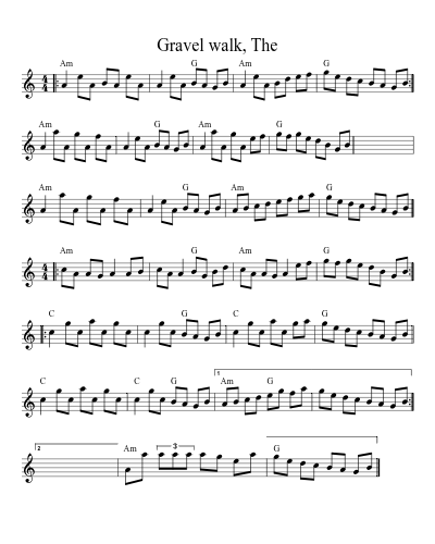 Gravel walk, The sheet music preview