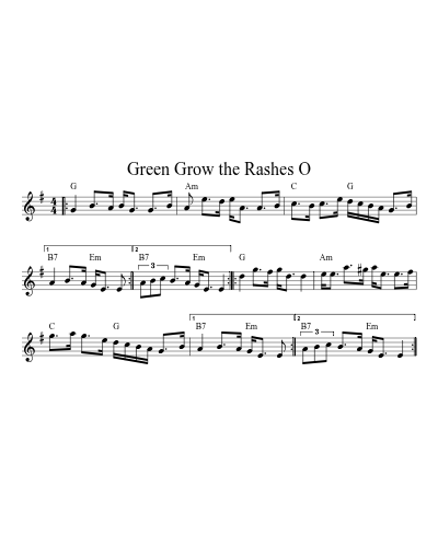 Green Grow the Rashes