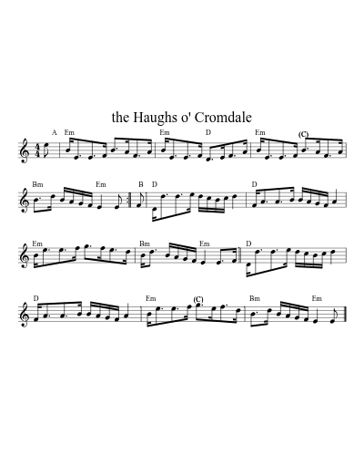 the Haughs o' Cromdale (Version 2) sheet music preview