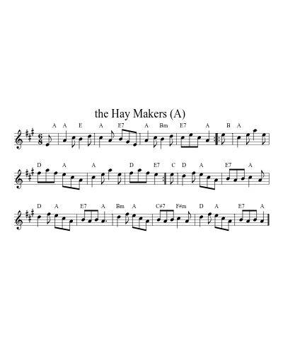 the Hay Makers  (A) sheet music preview