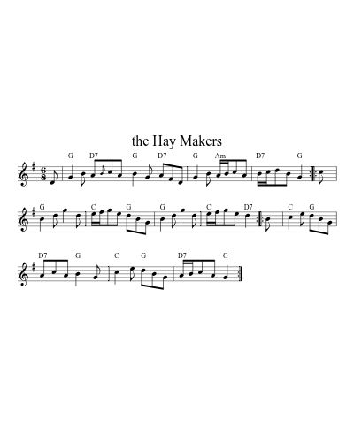 The Hay Makers (Haymakers Jigs) (#31377) sheet music preview