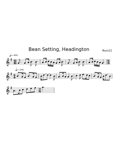 Bean Setting, Headington