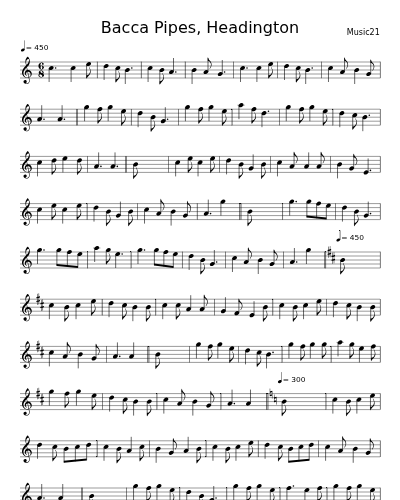 Bacca Pipes, Headington